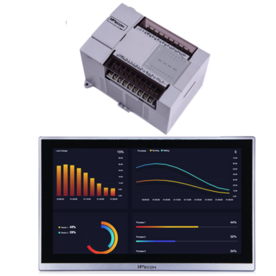 15 HMI, PLC Combo