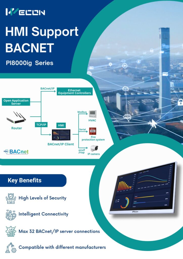 HMI for BACnet